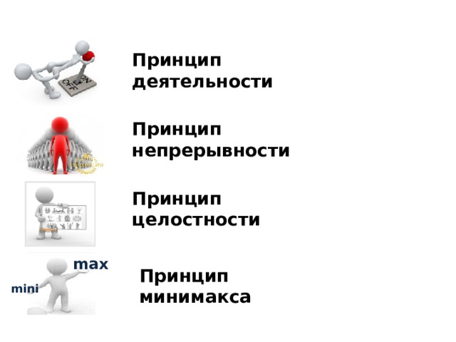 Принцип деятельности  Принцип непрерывности Принцип целостности   max Принцип минимакса  mini