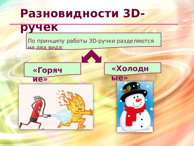 Разновидности  3D- ручек По  принципу  работы  3D- ручки  разделяются  на  два  вида: «Холодные» «Горячие»