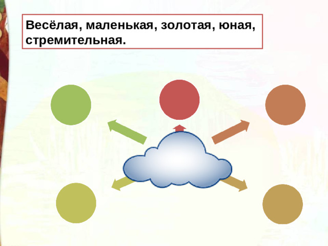 Весёлая, маленькая, золотая, юная, стремительная.