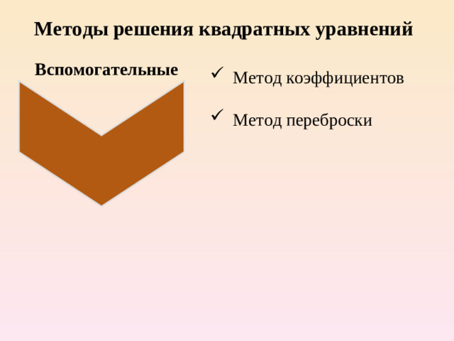 Методы решения квадратных уравнений Вспомогательные