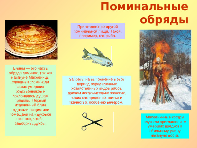 Поминальные обряды Приготовление другой поминальной пищи. Такой, например, как рыба. Блины — это часть обряда поминок, так как накануне Масленицы славяне вспоминали своих умерших родственников и поклонялись душам предков. Первый испеченный блин отдавали нищим или помещали на «духовое окошко», чтобы задобрить духов. Запреты на выполнение в этот период определенных хозяйственных видов работ, причем исключительно женских, таких как прядение, шитье и ткачество, особенно вечером. Масленичные костры служили приглашением умерших предков к обильному ужину накануне поста.