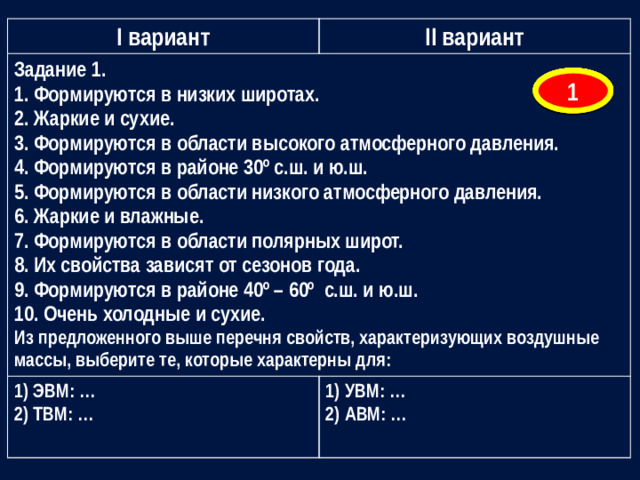 I вариант Задание 1. II вариант 1. Формируются в низких широтах. ЭВМ: … ТВМ: … УВМ: … АВМ: … 2. Жаркие и сухие. 3. Формируются в области высокого атмосферного давления. 4. Формируются в районе 30º с.ш. и ю.ш. 5. Формируются в области низкого атмосферного давления. 6. Жаркие и влажные. 7. Формируются в области полярных широт. 8. Их свойства зависят от сезонов года. 9. Формируются в районе 40º – 60º с.ш. и ю.ш. 10. Очень холодные и сухие. Из предложенного выше перечня свойств, характеризующих воздушные массы, выберите те, которые характерны для: 7 6 5 4 3 2 1