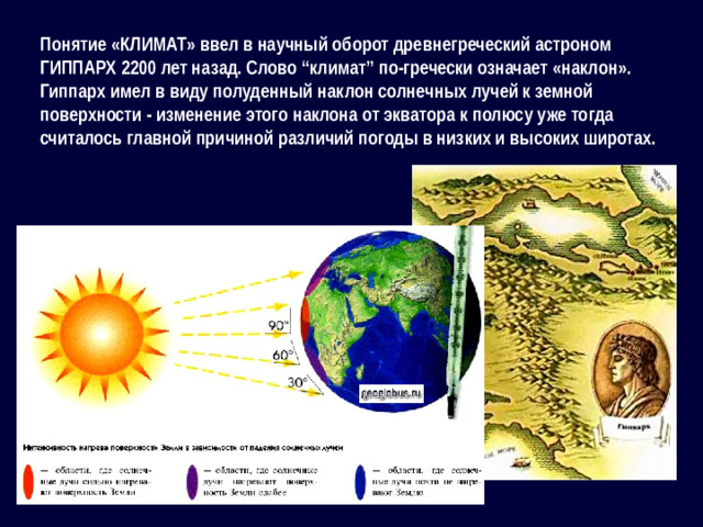 Понятие «КЛИМАТ» ввел в научный оборот древнегреческий астроном ГИППАРХ 2200 лет назад. Слово “климат” по-гречески означает «наклон». Гиппарх имел в виду полуденный наклон солнечных лучей к земной поверхности - изменение этого наклона от экватора к полюсу уже тогда считалось главной причиной различий погоды в низких и высоких широтах. 