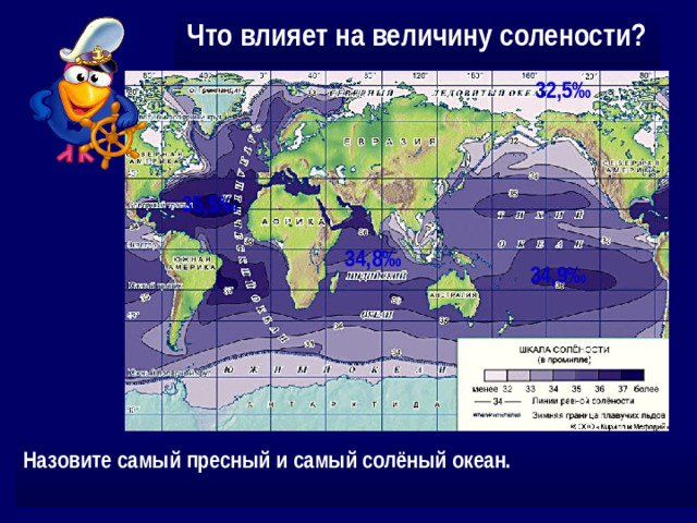 Что влияет на величину солености? 32,5‰ 35,5‰ 34,8‰ 34,9‰ На солёность вод влияют: соотношение атмосферных осадков и испарения, притока поверхностных вод, таяние льдов и т. д. Назовите самый пресный и самый солёный океан.