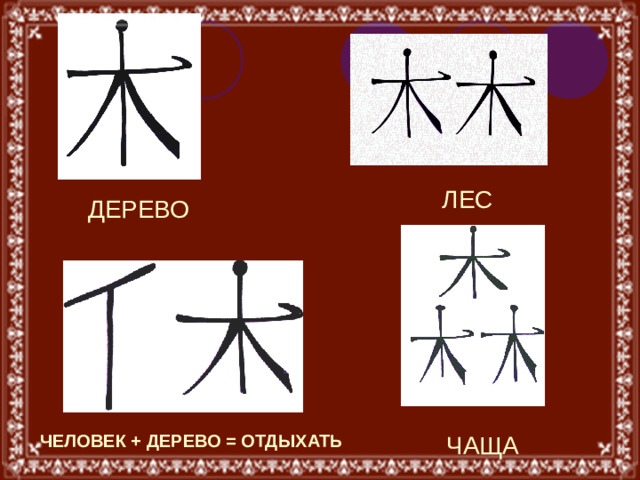 ЛЕС ДЕРЕВО ЧАЩА ЧЕЛОВЕК + ДЕРЕВО = ОТДЫХАТЬ
