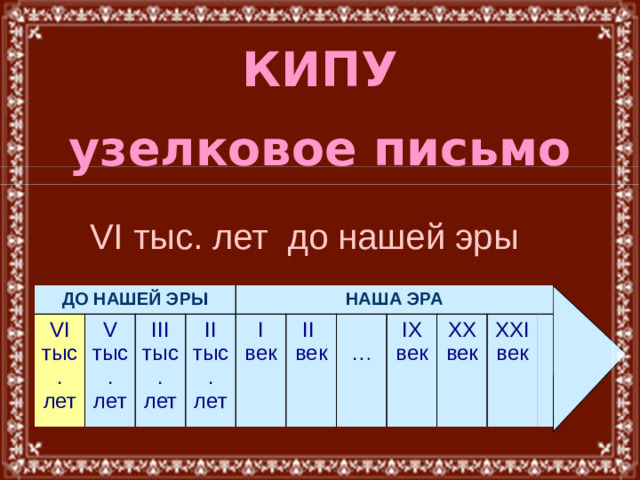 КИПУ   узелковое письмо VI тыс. лет до нашей эры ДО НАШЕЙ ЭРЫ VI тыс. лет V тыс. лет III тыс. лет НАША ЭРА II тыс. лет I век II век IX век … XX век XXI век  