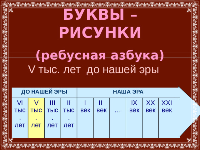 БУКВЫ – РИСУНКИ   (ребусная азбука) V тыс. лет до нашей эры ДО НАШЕЙ ЭРЫ VI тыс. лет V тыс. лет III тыс. лет НАША ЭРА II тыс. лет I век II век IX век … XX век XXI век  