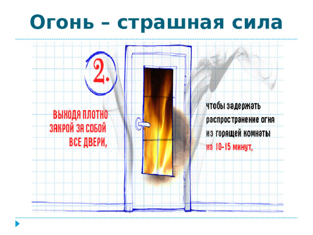 Огонь – страшная сила