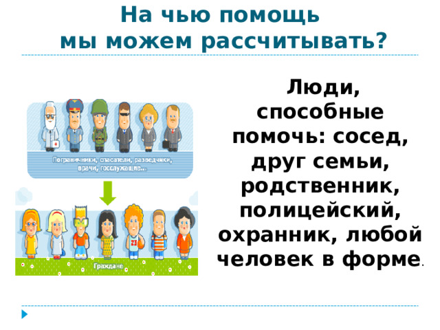 На чью помощь  мы можем рассчитывать?  Люди, способные помочь: сосед, друг семьи, родственник, полицейский, охранник, любой человек в форме .