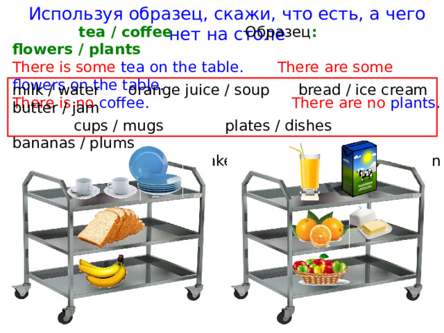 Используя образец, скажи, что есть, а чего нет на столе  tea / coffee Образец : flowers / plants There is some tea on the table. There are some flowers on the table. There is no coffee. There are no plants. milk / water orange juice / soup bread / ice cream butter / jam  cups / mugs plates / dishes bananas / plums  apples / cakes oranges / lemon