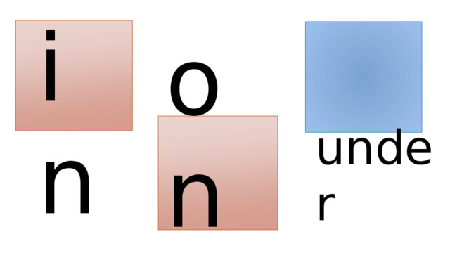in on under