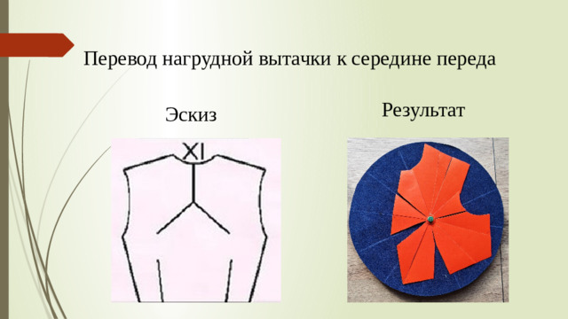 Перевод нагрудной вытачки к середине переда Результат Эскиз