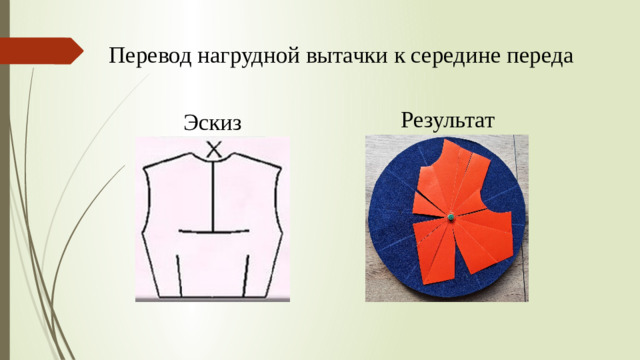 Перевод нагрудной вытачки к середине переда Результат Эскиз