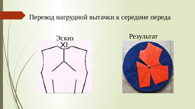 Перевод нагрудной вытачки к середине переда Результат Эскиз