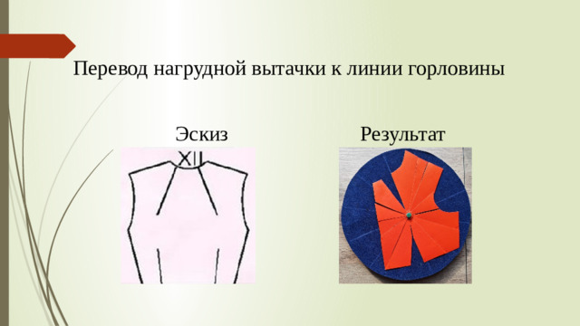 Перевод нагрудной вытачки к линии горловины Эскиз Результат