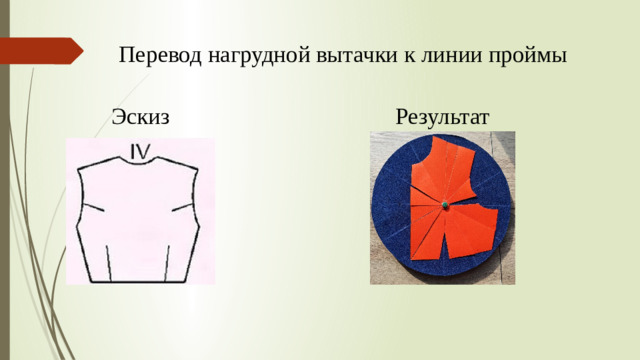 Перевод нагрудной вытачки к линии проймы Результат Эскиз