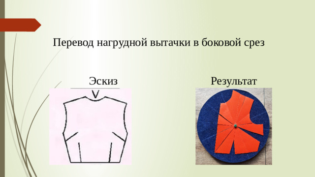 Перевод нагрудной вытачки в боковой срез Эскиз Результат