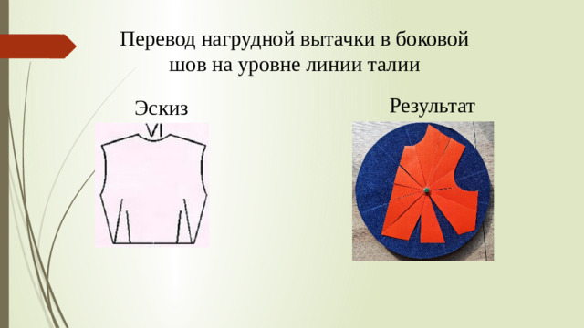 Перевод нагрудной вытачки в боковой шов на уровне линии талии Результат Эскиз