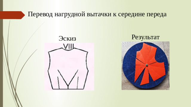 Перевод нагрудной вытачки к середине переда Результат Эскиз