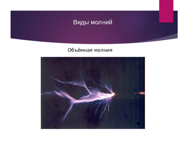 Виды молний Объёмная молния