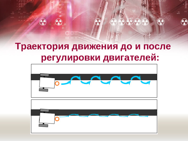 Траектория движения до и после регулировки двигателей: