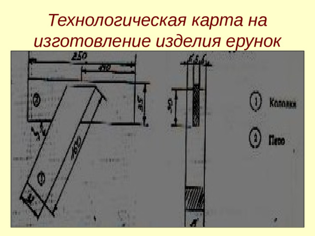 Технологическая карта на изготовление изделия ерунок