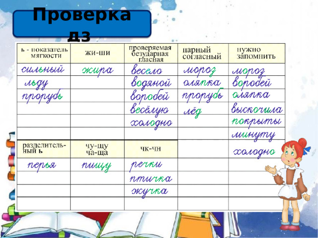 Проверка дз