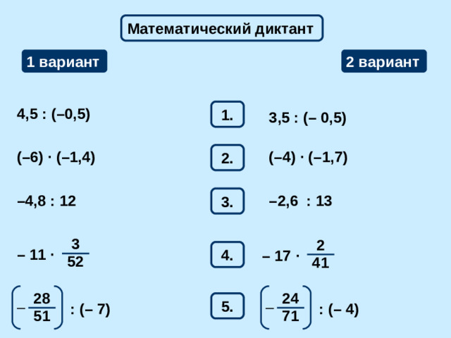 Математический диктант 1 вариант 2 вариант 4,5 : (–0,5) 1. 3,5 : (– 0,5) 2. ( –6) · (–1,4) (–4) · (–1,7) – 2,6 : 13 – 4,8 : 12 3. 3 2 4. – 11 · – 17 · 52 41 24 28 5. – – : (– 4) : (– 7) 71 51