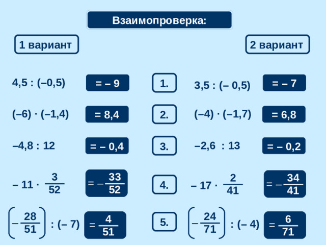 Математический диктант Взаимопроверка: 2 вариант 1 вариант = – 7 1. 4,5 : (–0,5) = – 9 3,5 : (– 0,5) ( –6) · (–1,4) = 8,4 2. (–4) · (–1,7) = 6,8 = – 0,2 – 2,6 : 13 3. – 4,8 : 12 = – 0,4 33 3 2 34 = – = – 4. – 11 · – 17 · 52 52 41 41 28 24 6 4 5. – – : (– 4) : (– 7) = = 51 71 51 71