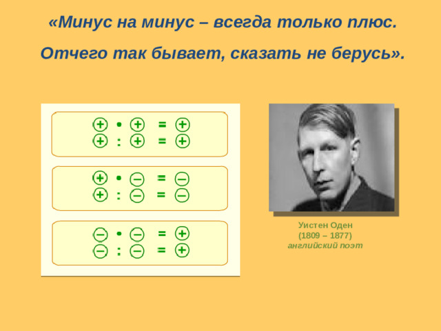 «Минус на минус – всегда только плюс.  Отчего так бывает, сказать не берусь».   Уистен Оден (1809 – 1877) английский поэт