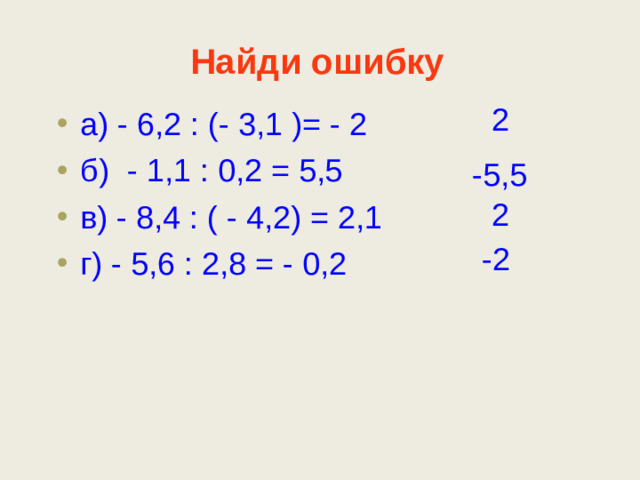 Найди ошибку   2 а) - 6,2 : (- 3,1 )= - 2 б)  - 1,1 : 0,2 = 5,5 в) - 8,4 : ( - 4,2) = 2 ,1 г) - 5,6 : 2,8 = - 0,2 - 5,5 2 -2