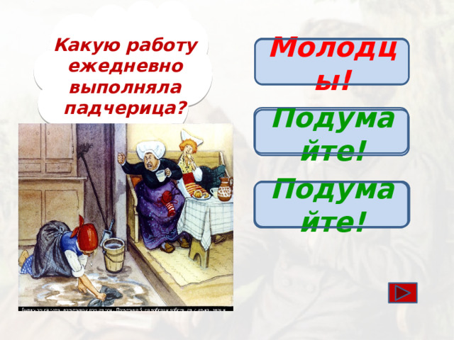 Какую работу ежедневно выполняла падчерица? Пряла пряжу Молодцы! Перебирала зерно Подумайте! Подумайте! Ходила в лес за хворостом
