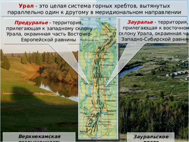 Урал - это целая система горных хребтов, вытянутых параллельно один к другому в меридиональном направлении Зауралье - территория, прилегающая к восточному cклону Урала, окраинная часть Западно-Сибирской равнины Предуралье - территория, прилегающая к западному склону Урала, окраинная часть Восточно- Европейской равнины Верхнекамская возвышенность Зауральское плато