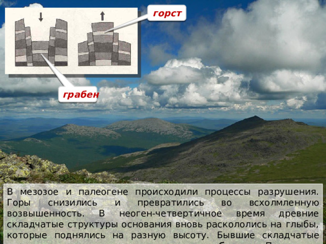 горст грабен В мезозое и палеогене происходили процессы разрушения. Горы снизились и превратились во всхолмленную возвышенность. В неоген-четвертичное время древние складчатые структуры основания вновь раскололись на глыбы, которые поднялись на разную высоту.  Бывшие складчатые горы превратились в складчато-глыбовые . Произошло омоложение древних разрушенных гор