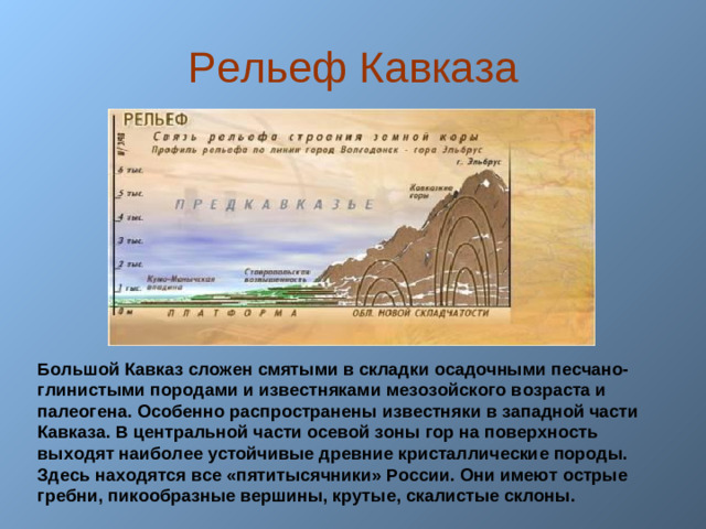 Рельеф Кавказа Большой Кавказ сложен смятыми в складки осадочными песчано-глинистыми породами и известняками мезозойского возраста и палеогена. Особенно распространены известняки в западной части Кавказа. В центральной части осевой зоны гор на поверхность выходят наиболее устойчивые древние кристаллические породы. Здесь находятся все «пятитысячники» России. Они имеют острые гребни, пикообразные вершины, крутые, скалистые склоны.