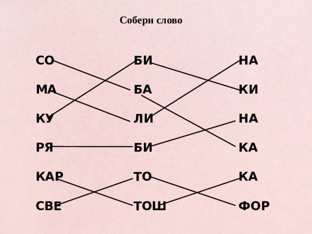 Собери слово СО БИ НА    МА БА КИ    КУ НА ЛИ    РЯ БИ КА    КАР ТО КА    ФОР СВЕ ТОШ
