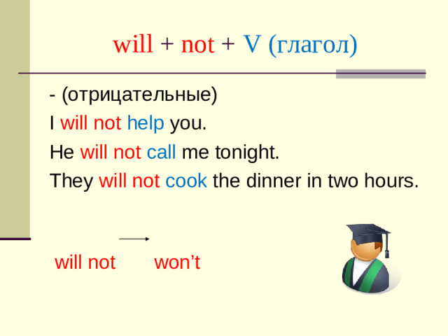 will + not + V (глагол) - (отрицательные) I will  not  help you. He will not  call me tonight. They will not cook the dinner in two hours.  will not won’t