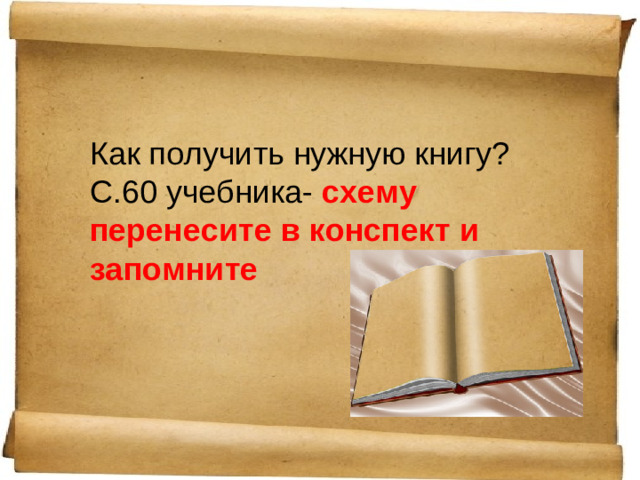 Как получить нужную книгу? С.60 учебника- схему перенесите в конспект и запомните