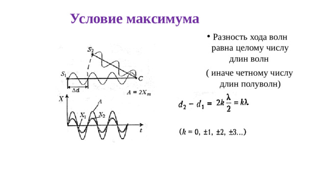 Условие максимума Разность хода волн равна целому числу длин волн  ( иначе четному числу длин полуволн)
