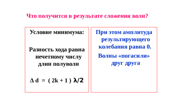 Что получится в результате сложения волн? Условие минимума: При этом амплитуда результирующего колебания равна 0.  Волны «погасили» друг друга Разность хода равна нечетному числу длин полуволн ∆ d = ( 2k + 1 ) λ/2