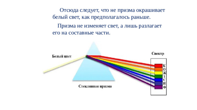 Отсюда следует, что не призма окрашивает белый свет, как предполагалось раньше.  Призма не изменяет свет, а лишь разлагает его на составные части.