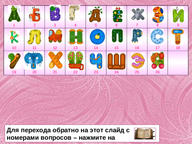 1 2 10 19 11 3 20 4 12 13 5 21 6 22 14 7 15 23 24 16 8 25 17 9 18 26 Для перехода обратно на этот слайд с номерами вопросов – нажмите на