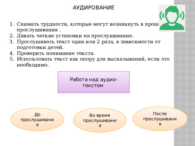 АУДИРОВАНИЕ Снимать трудности, которые могут возникнуть в процессе прослушивания . Давать четкие установки на прослушивание. Прослушивать текст один или 2 раза, в зависимости от подготовки детей. Проверить понимание текста. Использовать текст как опору для высказываний, если это необходимо. Работа над аудио-текстом После прослушивания До прослушивания Во время прослушивания