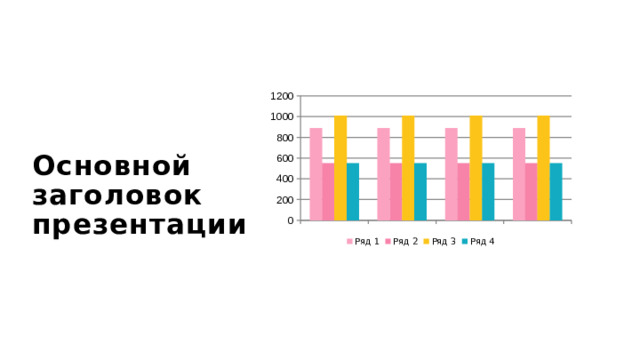 Основной заголовок презентации