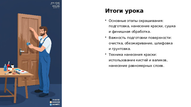 Итоги урока Основные этапы окрашивания: подготовка, нанесение краски, сушка и финишная обработка. Важность подготовки поверхности: очистка, обезжиривание, шлифовка и грунтовка. Техника нанесения краски: использование кистей и валиков, нанесение равномерных слоев.
