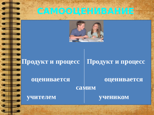 САМООЦЕНИВАНИЕ   Продукт и процесс Продукт и процесс  оценивается оценивается самим  учителем учеником