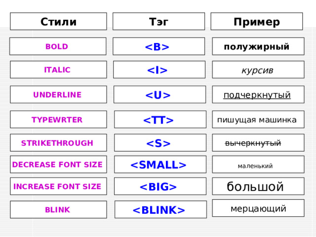 Шаблон 2   9 класс      Давайте знакомиться
