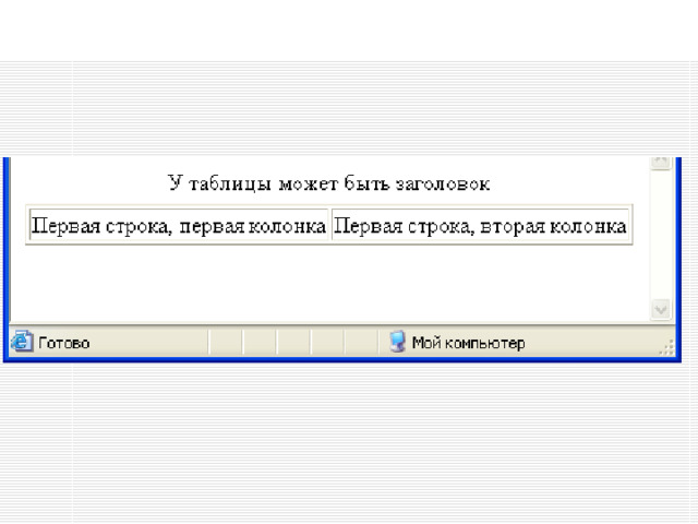 Список определений Для списка определений используется контейнер   .  Внутри него текст оформляется в виде термина , который выделяется непарным тэгом   и определения, которое следует за тэгом  .