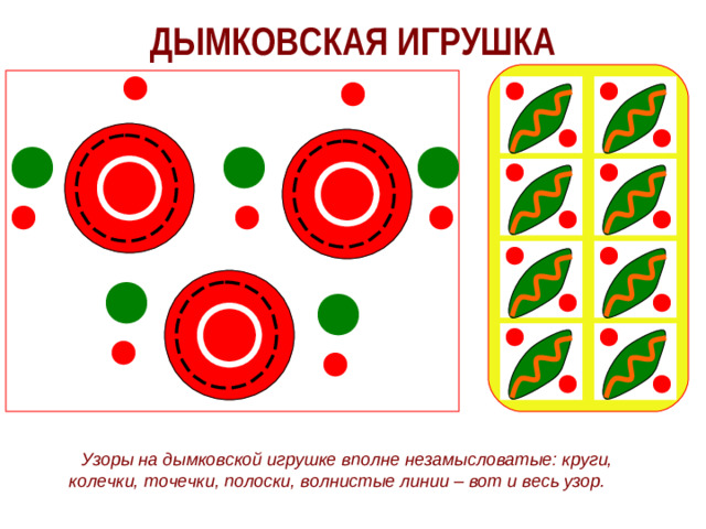 ДЫМКОВСКАЯ ИГРУШКА  Узоры на дымковской игрушке вполне незамысловатые: круги, колечки, точечки, полоски, волнистые линии – вот и весь узор.