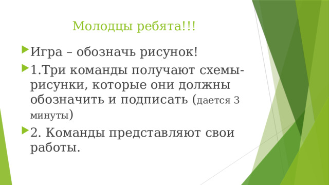 Молодцы ребята!!!